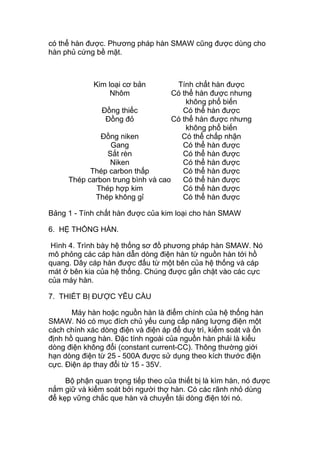 có thể hàn được. Phương pháp hàn SMAW cũng được dùng cho
hàn phủ cứng bề mặt.
Kim loại cơ bản Tính chất hàn được
Nhôm Có thể hàn được nhưng
không phổ biến
Đồng thiếc Có thể hàn được
Đồng đỏ Có thể hàn được nhưng
không phổ biến
Đồng niken Có thể chấp nhận
Gang Có thể hàn được
Sắt rèn Có thể hàn được
Niken Có thể hàn được
Thép carbon thấp Có thể hàn được
Thép carbon trung bình và cao Có thể hàn được
Thép hợp kim Có thể hàn được
Thép không gỉ Có thể hàn được
Bảng 1 - Tính chất hàn được của kim loại cho hàn SMAW
6. HỆ THỐNG HÀN.
Hình 4. Trình bày hệ thống sơ đồ phương pháp hàn SMAW. Nó
mô phỏng các cáp hàn dẫn dòng điện hàn từ nguồn hàn tới hồ
quang. Dây cáp hàn được đấu từ một bên của hệ thống và cáp
mát ở bên kia của hệ thống. Chúng được gắn chặt vào các cực
của máy hàn.
7. THIẾT BỊ ĐƯỢC YÊU CẦU
Máy hàn hoặc nguồn hàn là điểm chính của hệ thống hàn
SMAW. Nó có mục đích chủ yếu cung cấp năng lượng điện một
cách chính xác dòng điện và điện áp để duy trì, kiểm soát và ổn
định hồ quang hàn. Đặc tính ngoài của nguồn hàn phải là kiểu
dòng điện không đổi (constant current-CC). Thông thường giới
hạn dòng điện từ 25 - 500A được sử dụng theo kích thước điện
cực. Điện áp thay đổi từ 15 - 35V.
Bộ phận quan trọng tiếp theo của thiết bị là kìm hàn, nó được
nắm giữ và kiểm soát bởi người thợ hàn. Có các rãnh nhỏ dùng
để kẹp vững chắc que hàn và chuyển tải dòng điện tới nó.
 