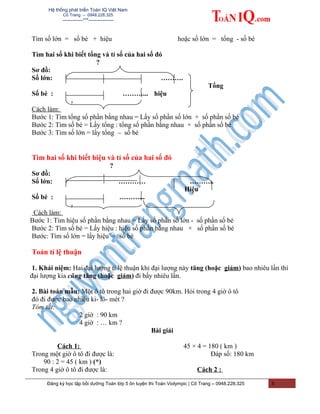 Hệ thống phát triển Toán IQ Việt Nam
Cô Trang – 0948.228.325
-------------***----------------
Tìm số lớn = số bé + hiệu hoặc số lớn = tổng - số bé
Tìm hai số khi biết tổng và tỉ số của hai số đó
?
Sơ đồ:
Số lớn: ……….
Tổng
Số bé : ………... hiệu
?
Cách làm:
Bước 1: Tìm tổng số phần bằng nhau = Lấy số phần số lớn + số phần số bé
Bước 2: Tìm số bé = Lấy tổng : tổng số phần bằng nhau × số phần số bé
Bước 3: Tìm số lớn = lấy tổng – số bé
Tìm hai số khi biết hiệu và tỉ số của hai số đó
?
Sơ đồ:
Số lớn: ………… ………..
Hiệu
Số bé : ………...
?
Cách làm:
Bước 1: Tìm hiệu số phần bằng nhau = Lấy số phần số lớn - số phần số bé
Bước 2: Tìm số bé = Lấy hiệu : hiệu số phần bằng nhau × số phần số bé
Bước: Tìm số lớn = lấy hiệu + số bé
Toán tỉ lệ thuận
1. Khái niệm: Hai đại lượng tỉ lệ thuận khi đại lượng này tăng (hoặc giảm) bao nhiêu lần thì
đại lượng kia cũng tăng (hoặc giảm) đi bấy nhiêu lần.
2. Bài toán mẫu: Một ô tô trong hai giờ đi được 90km. Hỏi trong 4 giờ ô tô
đó đi được bao nhiêu ki- lô- mét ?
Tóm tắt:
2 giờ : 90 km
4 giờ : … km ?
Bài giải
Cách 1:
Trong một giờ ô tô đi được là:
90 : 2 = 45 ( km ) (*)
Trong 4 giờ ô tô đi được là:
45 × 4 = 180 ( km )
Đáp số: 180 km
Cách 2 :
Đăng ký học tập bồi dưỡng Toán lớp 5 ôn luyện thi Toán Violympic | Cô Trang – 0948.228.325 5
 