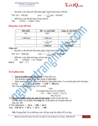 Hệ thống phát triển Toán IQ Việt Nam
Cô Trang – 0948.228.325
-------------***----------------
- Hai đơn vị đo diện tích liền nhau gấp ( hoặc kém) nhau 100 lần.
VD: 1m2
= 100 dm2
1cm2
= =
100
1
dm2
= 0,01dm2
- Mỗi đơn vị đo độ dài ứng với hai chữ số.
VD: 1245m2
= 12dam2
45m2
Bảng đơn vị đo thể tích
Mét khối Đề - xi -mét khối xăng- ti- mét khối
1m3
1dm3
1cm3
= 1000 dm3
= 1000 cm3
=
1000
1
m3
=
1000
1
dm3
= 0,001m3
= 0,001dm3
Nhận xét:
- Hai đơn vị đo thể tích liền nhau gấp ( hoặc kém) nhau 1000 lần.
VD: 1m3
= 1000 dm3
1cm3
= =
1000
1
dm3
= 0,001dm3
- Mỗi đơn vị đo diện tích ứng với ba chữ số.
- VD: 1245dm3
= 1m3
245dm3
Lưu ý: 1dm3
= 1 l
Tỉ số phần trăm
1. Tìm tỉ số phần trăm của hai số: ta làm như sau:
- Tìm thương của hai số đó dưới dạng số thập phân.
- Nhân thương đó với 100 và viết thêm kí hiệu phần trăm ( %) vào bên phải tích tìm được.
CTTQ: a : b = T (STP) = STP × 100 (%)
VD: Tìm tỉ số phần trăm của 315 và 600
Giải
Tỉ số phần trăm của 315 và 600 là:
315 : 600 = 0,525 = 52,5 %
ĐS: 52,5 %
2. Tìm giá trị phần trăm của một số cho trước: ta lấy số đó chia cho
100 rồi nhân với số phần trăm hoặc lấy số đó nhân với số phần trăm rồi
chia cho 100.
CTTQ: Giá trị % = Số A : 100 × số %
hoặc Giá trị % = Số A × số % : 100
VD: Trường Đại Từ có 600 học sinh. Số học sinh nữ chiếm 45% số học
Đăng ký học tập bồi dưỡng Toán lớp 5 ôn luyện thi Toán Violympic | Cô Trang – 0948.228.325 9
 
