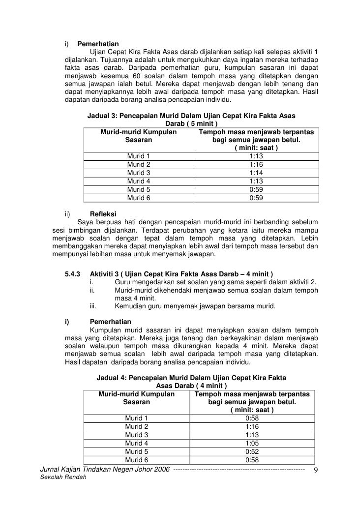 Meningkatkan Kemahiran Fakta Asas Darab