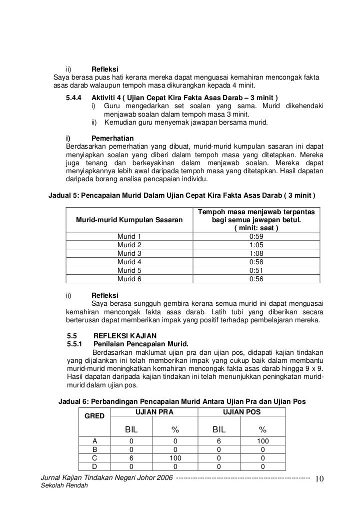 Jurnal Membuat Larutan Pdf | jurnal tindakan keperawatan gawat darurat pdf Jurnal Membuat Larutan Pdf | jurnal tindakan keperawatan gawat darurat pdf