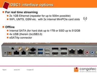DSC1 interface options
 For real time streaming
    2x 1GB Ethernet (repeater for up to 500m possible)
    WiFi, UMTS, GSM etc. with 2x internal MiniPCIe card slots


 Offline
    Internal SATA (for hard disk up to 1TB or SSD up to 512GB
    4x USB (therein 2xUSB3.0)
    eSATAp connector




Page 22    January 2012   © congatec AG
 