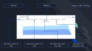 Thiết bịChỉ số Ngày, Tuần, Tháng
Xem theo lượt truy
cập
Xem theo người truy
cập
Xem theo thời gian
truy cập
Xem theo tỉ lệ
trang/truy cập
 