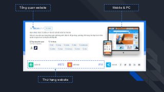 Tổng quan website Mobile & PC
Thứ hạng website
 