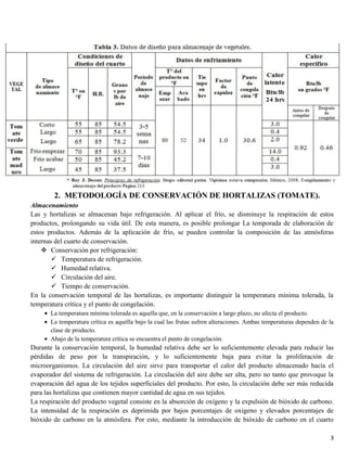 3
2. METODOLOGÍA DE CONSERVACIÓN DE HORTALIZAS (TOMATE).
Almacenamiento
Las y hortalizas se almacenan bajo refrigeración. Al aplicar el frío, se disminuye la respiración de estos
productos, prolongando su vida útil. De esta manera, es posible prolongar La temporada de elaboración de
estos productos. Además de la aplicación de frío, se pueden controlar la composición de las atmósferas
internas del cuarto de conservación.
 Conservación por refrigeración:
 Temperatura de refrigeración.
 Humedad relativa.
 Circulación del aire.
 Tiempo de conservación.
En la conservación temporal de las hortalizas, es importante distinguir la temperatura mínima tolerada, la
temperatura crítica y el punto de congelación.
La temperatura mínima tolerada es aquella que, en la conservación a largo plazo, no afecta el producto.
La temperatura crítica es aquélla bajo la cual las frutas sufren alteraciones. Ambas temperaturas dependen de la
clase de producto.
Abajo de la temperatura crítica se encuentra el punto de congelación.
Durante la conservación temporal, la humedad relativa debe ser lo suficientemente elevada para reducir las
pérdidas de peso por la transpiración, y lo suficientemente baja para evitar la proliferación de
microorganismos. La circulación del aire sirve para transportar el calor del producto almacenado hacía el
evaporador del sistema de refrigeración. La circulación del aire debe ser alta, pero no tanto que provoque la
evaporación del agua de los tejidos superficiales del producto. Por esto, la circulación debe ser más reducida
para las hortalizas que contienen mayor cantidad de agua en sus tejidos.
La respiración del producto vegetal consiste en la absorción de oxígeno y la expulsión de bióxido de carbono.
La intensidad de la respiración es deprimida por bajos porcentajes de oxígeno y elevados porcentajes de
bióxido de carbono en la atmósfera. Por esto, mediante la introducción de bióxido de carbono en el cuarto
 