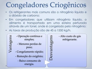 Congeladores Criogênicos
• Os refrigerantes mais comuns são o nitrogênio líquido e
o dióxido de carbono;
• Em congeladores que utilizam nitrogênio líquido, o
alimento é transportado em uma esteira perfurada
através de um túnel, onde é congelado pelo nitrogênio;
• As taxas de produção são de 45 a 1550 kg/h.
Vantagens
- Operação contínua e
simples;
- Menores perdas de
peso;
- Congelamento rápido;
- Remoção do oxigênio;
- Baixo consumo de
energia.
Desvantagens
- Alto custo do gás
refrigerante.
 