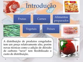 Introdução
Frutas
Vegetais Peixes
Carnes
Alimentos
preparados
A distribuição de produtos congelados
tem um preço relativamente alto, porém
novas técnicas como a adição de dióxido
de carbono “neve” tem flexibilizado o
custo de distribuição.
 
