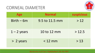 CORNEAL DIAMETER
Age Normal suspicious
Birth – 6m 9.5 to 11.5 mm > 12
1 – 2 years 10 to 12 mm > 12.5
> 2 years < 12 mm > 13
Markowitz et al Can J Ophthalmol :20; 96 1985
 