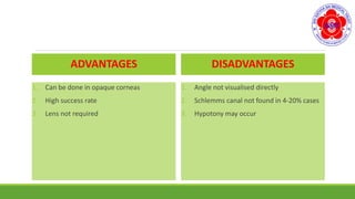 ADVANTAGES
1. Can be done in opaque corneas
2. High success rate
3. Lens not required
DISADVANTAGES
1. Angle not visualised directly
2. Schlemms canal not found in 4-20% cases
3. Hypotony may occur
 