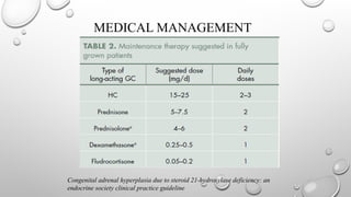 MEDICAL MANAGEMENT
Congenital adrenal hyperplasia due to steroid 21-hydroxylase deficiency: an
endocrine society clinical practice guideline
 