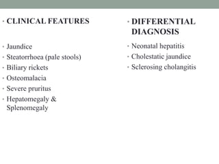Congenital anamolies and applied anatomy of biliary tree | PPTX