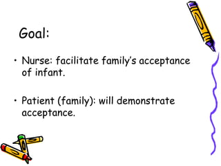 Congenital anomalies1