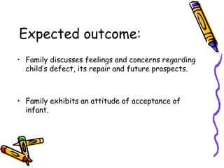 Congenital anomalies1