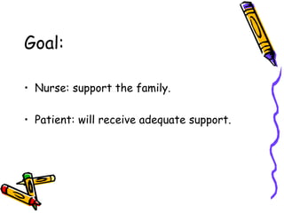 Congenital anomalies1