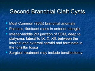Congenital anomalies of the ear2 | PPT