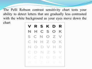 Congenital cataract | PDF