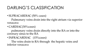Darling Classification CONGENITAL CYANOTIC HEART DISEASE-1.pptx