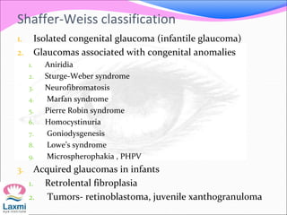 Shaffer-Weiss classification
1. Isolated congenital glaucoma (infantile glaucoma)
2. Glaucomas associated with congenital anomalies
1. Aniridia
2. Sturge-Weber syndrome
3. Neurofibromatosis
4. Marfan syndrome
5. Pierre Robin syndrome
6. Homocystinuria
7. Goniodysgenesis
8. Lowe’s syndrome
9. Microspherophakia , PHPV
3. Acquired glaucomas in infants
1. Retrolental fibroplasia
2. Tumors- retinoblastoma, juvenile xanthogranuloma
 