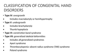 CONGENITAL HAND ANOMALIES PRESENTATION[1].pptxUPDATED 1.pptx