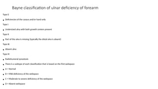 CONGENITAL HAND ANOMALIES PRESENTATION[1].pptxUPDATED 1.pptx