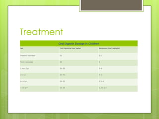 Congenital Heart Defects | PPTX