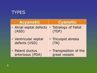 TYPES
Acyanotic Cyanotic
• Atrial septal defects
(ASD)
• Ventricular septal
defects (VSD)
• Patent ductus
arteriosus (PDA)
• Tetralogy of Fallot
(TOF)
• Tricuspid atresia
(TA)
• Transposition of the
great vessels
6
 