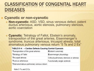 CLASSIFICATION OF CONGENITAL HEART
DISEASES
 Cyanotic or non-cyanotic
 Non-cyanotic: ASD, VSD, sinus venosus defect, pat...