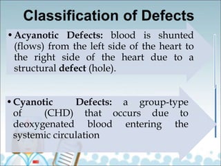 Classification of Defects
•Acyanotic Defects: blood is shunted
(flows) from the left side of the heart to
the right side of the heart due to a
structural defect (hole).
•Cyanotic Defects: a group-type
of (CHD) that occurs due to
deoxygenated blood entering the
systemic circulation
 