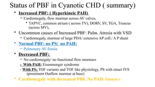 Comprehensive Clinical Approach to Cyanotic Congenital Heart Disease | PPTX
