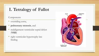 CONGENITAL HEART DISEASE 2.2.pptx for radiology | PPTX