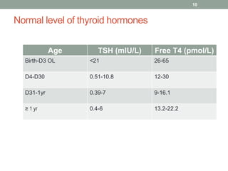 Congenital hypothyroidism | PPTX