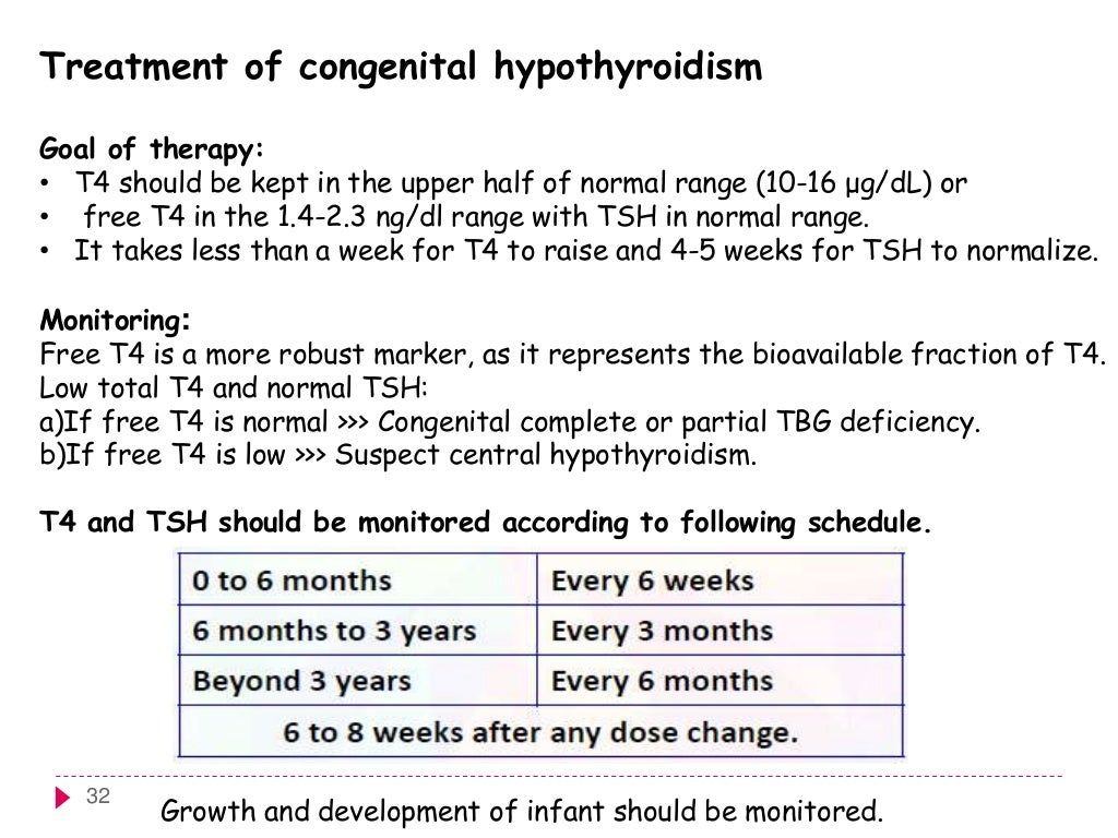 Congenital hypothyroidism