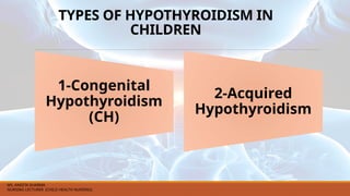 TYPES OF HYPOTHYROIDISM IN
CHILDREN
1-Congenital
Hypothyroidism
(CH)
2-Acquired
Hypothyroidism
MS. ANEETA SHARMA
NURSING LECTURER (CHILD HEALTH NURSING)
 