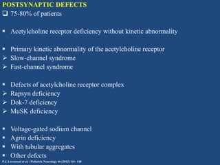 POSTSYNAPTIC DEFECTS
 75-80% of patients
 Acetylcholine receptor deficiency without kinetic abnormality
 Primary kinetic abnormality of the acetylcholine receptor
 Slow-channel syndrome
 Fast-channel syndrome





Defects of acetylcholine receptor complex
Rapsyn deficiency
Dok-7 deficiency
MuSK deficiency






Voltage-gated sodium channel
Agrin deficiency
With tubular aggregates
Other defects

P.J. Lorenzoni et al. / Pediatric Neurology 46 (2012) 141- 148

 