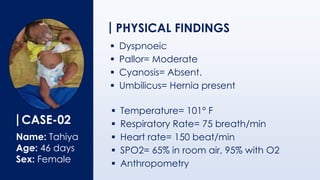 PHYSICAL FINDINGS
▪ Dyspnoeic
▪ Pallor= Moderate
▪ Cyanosis= Absent.
▪ Umbilicus= Hernia present
▪ Temperature= 101° F
▪ Respiratory Rate= 75 breath/min
▪ Heart rate= 150 beat/min
▪ SPO2= 65% in room air, 95% with O2
▪ Anthropometry
CASE-02
Name: Tahiya
Age: 46 days
Sex: Female
 