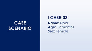 CASE
SCENARIO
CASE-03
Name: Noor
Age: 12 months
Sex: Female
 