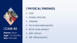 CASE-03
Name: Noor
Age: 12 months
Sex: Female
PHYSICAL FINDINGS
▪ O/E-
▪ Stable clinically
▪ Afebrile
▪ No lymphadenopathy
▪ BCG mark present
▪ R/R- 24/min
▪ HR-120beats/min
 