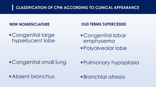 CLASSIFICATION OF CPM ACCORDING TO CLINICAL APPEARANCE
NEW NOMENCLATURE OLD TERMS SUPERCEDED
▪Congenital large
hyperlucent lobe
▪Congenital small lung
▪Absent bronchus
▪Congenital lobar
emphysema
▪Polyalveolar lobe
▪Pulmonary hypoplasia
▪Bronchial atresia
 