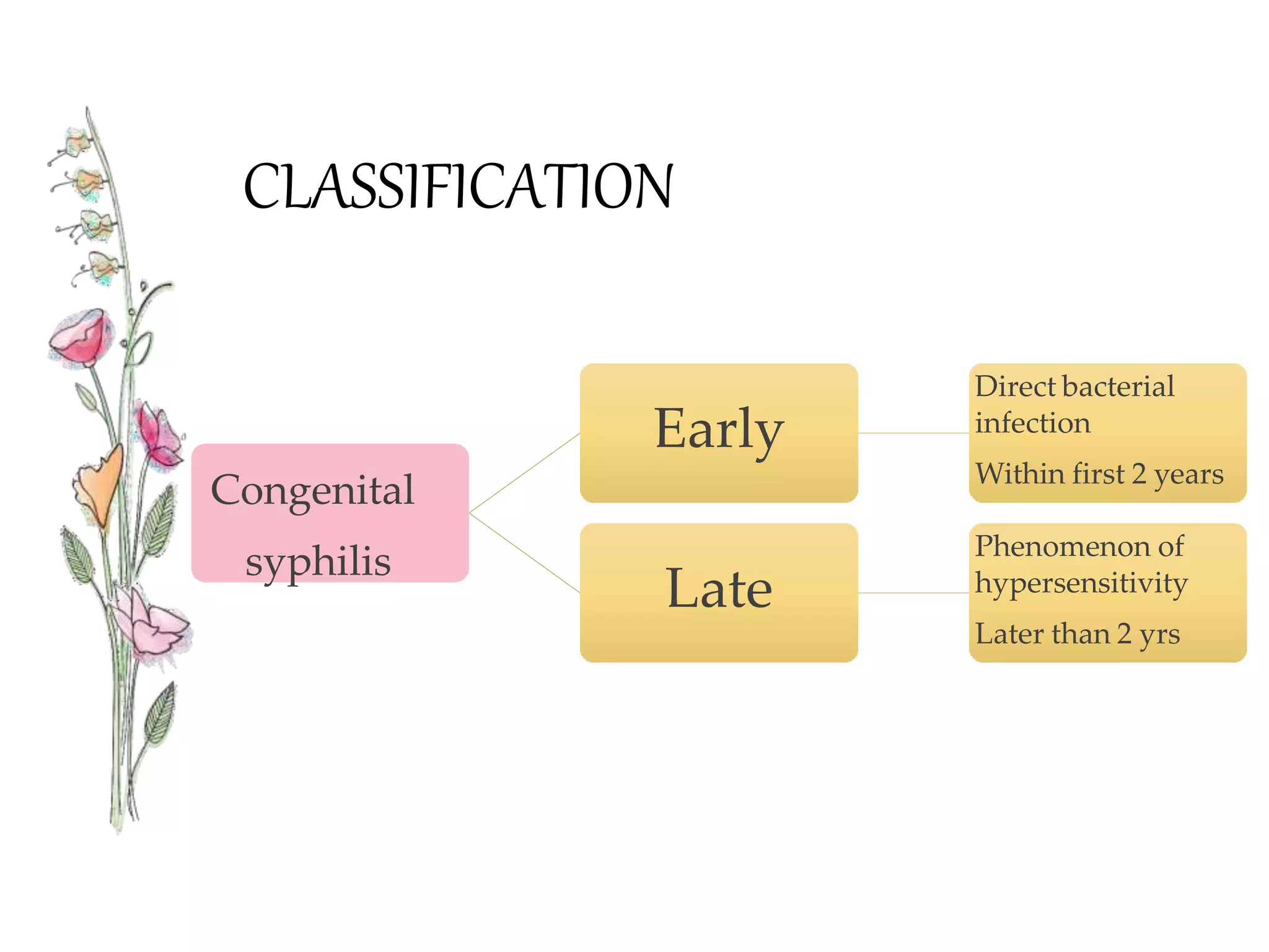 congenitalsyphilis-140810152305-phpapp02 (2).pptx