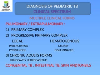 Dilemmas in the Congenital Tuberculosis .ppt