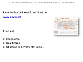 Rede Paulista de Inovação em Governowww.igovsp.netPrincípiosCooperaçãoQualificaçãoUtilização de Ferramentas Sociais