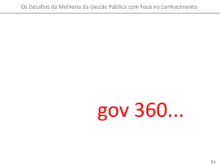 gov 360...