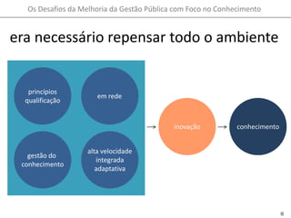 era necessário repensar todo o ambiente.princípiosqualificaçãoem redeconhecimentoinovaçãoalta velocidadeintegradaadaptativagestão do conhecimento