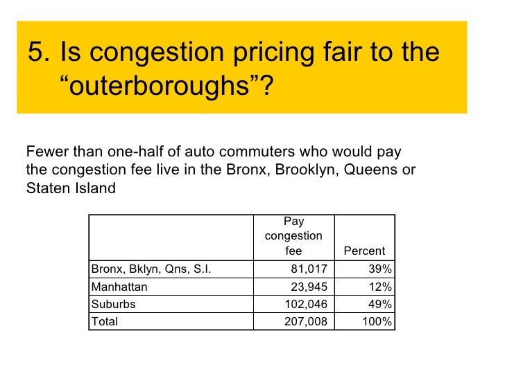 congestion pricing