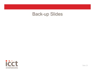Back-up Slides




                 Slide 24
                        
 
