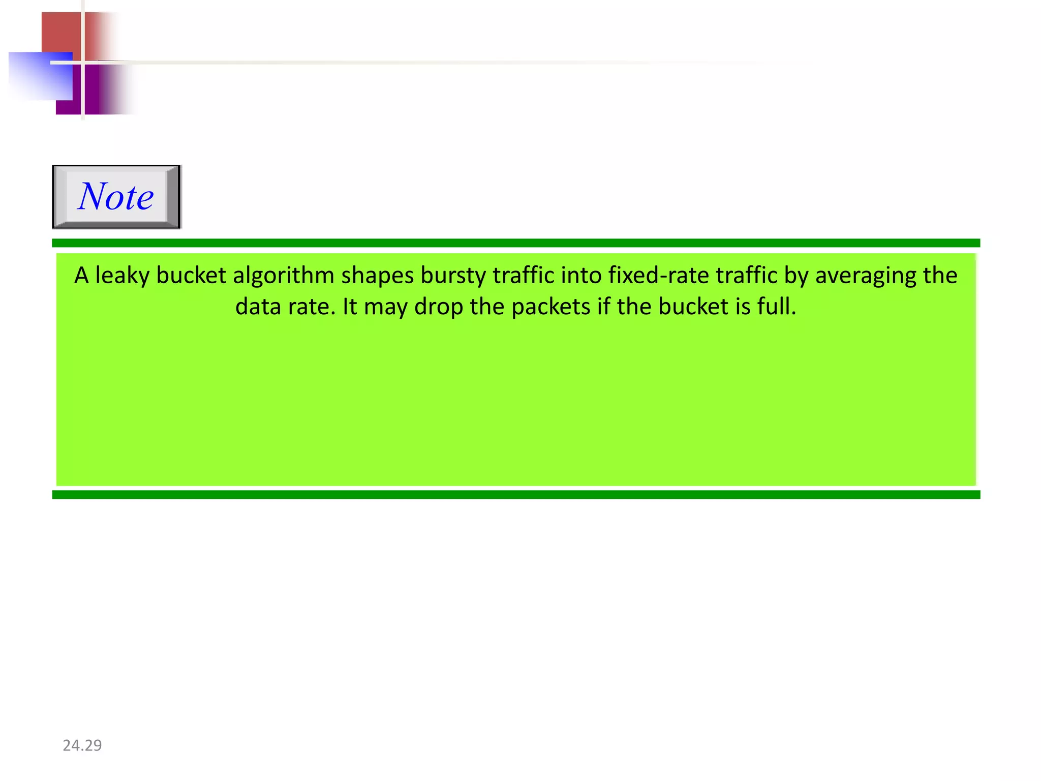24.29
A leaky bucket algorithm shapes bursty traffic into fixed-rate traffic by averaging the
data rate. It may drop the packets if the bucket is full.
Note
 