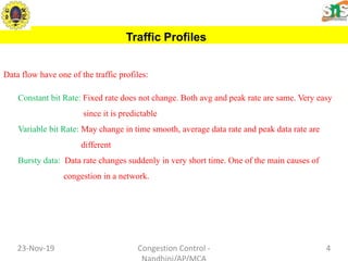 Traffic Profiles
23-Nov-19 4Congestion Control -
Data flow have one of the traffic profiles:
Constant bit Rate: Fixed rate does not change. Both avg and peak rate are same. Very easy
since it is predictable
Variable bit Rate: May change in time smooth, average data rate and peak data rate are
different
Bursty data: Data rate changes suddenly in very short time. One of the main causes of
congestion in a network.
 