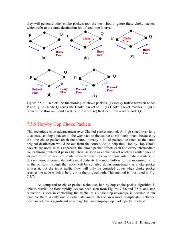 Congestion Control Pdf Congestion Control Pdf