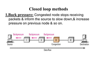 Closed loop methods
1.Back pressure: Congested node stops receiving
packets & inform the source to slow down,& increase
pressure on previous node & so on.
 