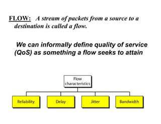 FLOW: A stream of packets from a source to a
destination is called a flow.
We can informally define quality of service
(QoS) as something a flow seeks to attain
 